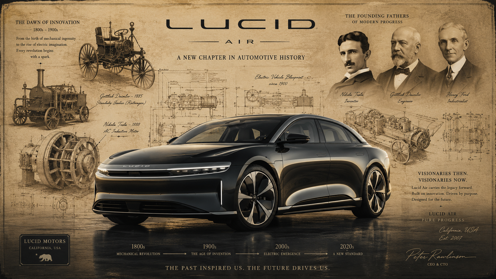 Lucid Air